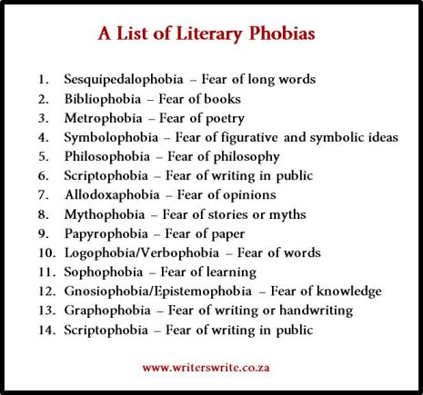 literary phobias
