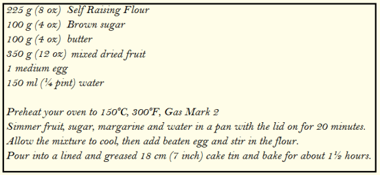 fruitcake recipe
